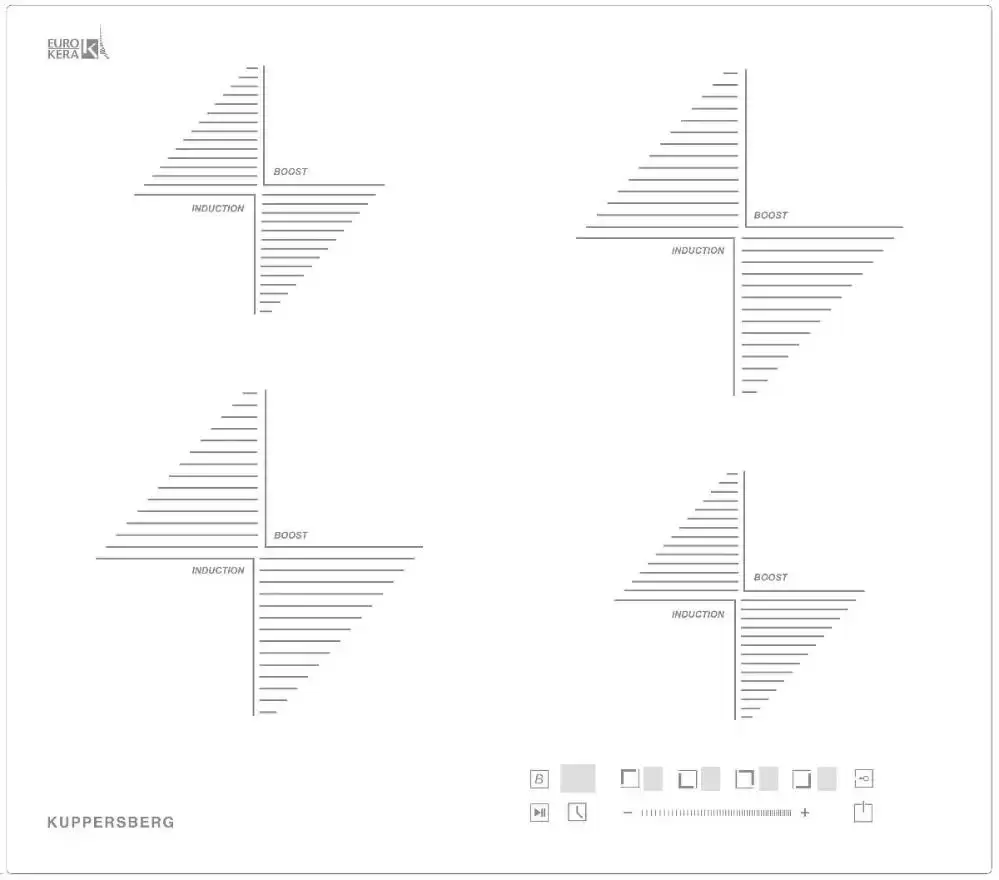 Варочная панель Kuppersberg ICS 604 W